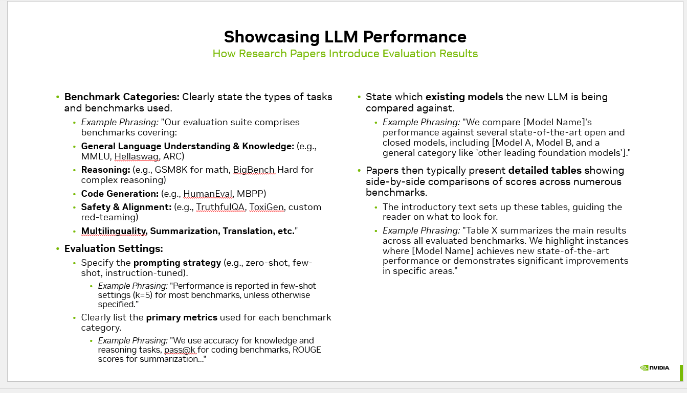 Showcasing LLM Performance: How Research Papers Present Evaluation Results