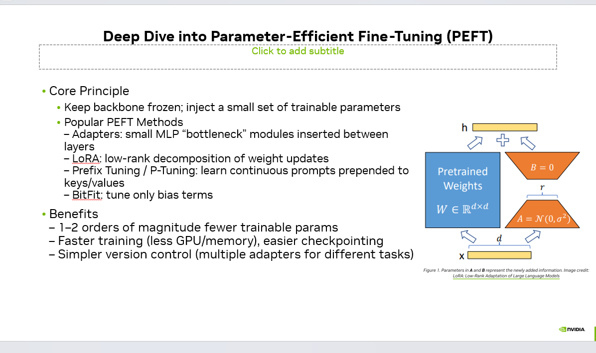 Deep Dive into Parameter-Efficient Fine-Tuning (PEFT)